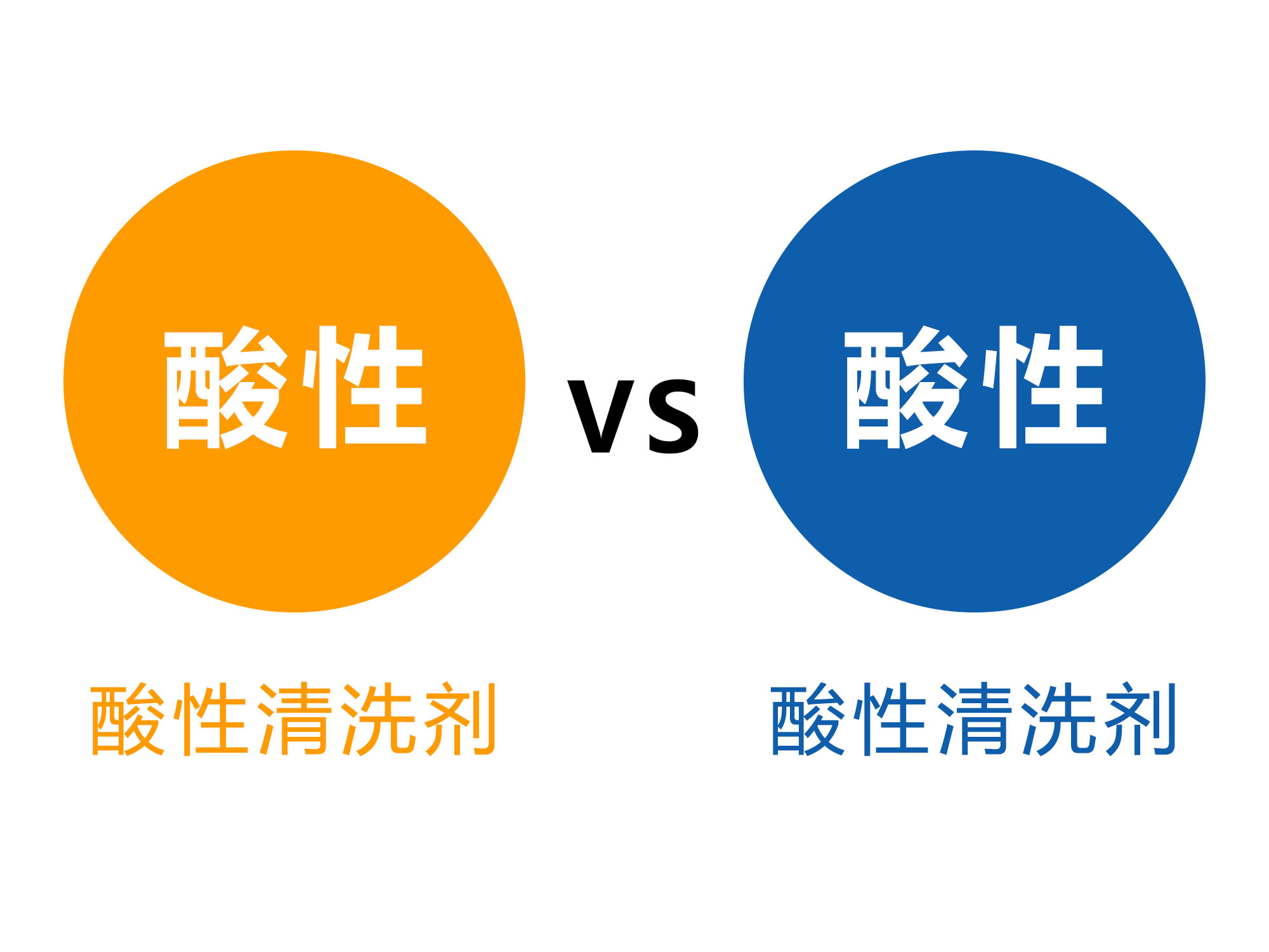 酸性金屬清洗劑和堿性金屬清洗劑哪個好？